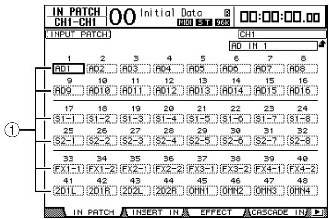 YAMAHA DM 1000 - Assignation des entrées à l'écran - 1