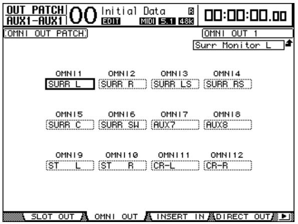 YAMAHA DM 1000 - A propos de l'écoute Surround - 2