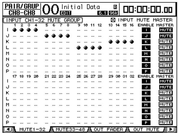 YAMAHA DM 1000 - Utilisation de Mute Group Master - 1