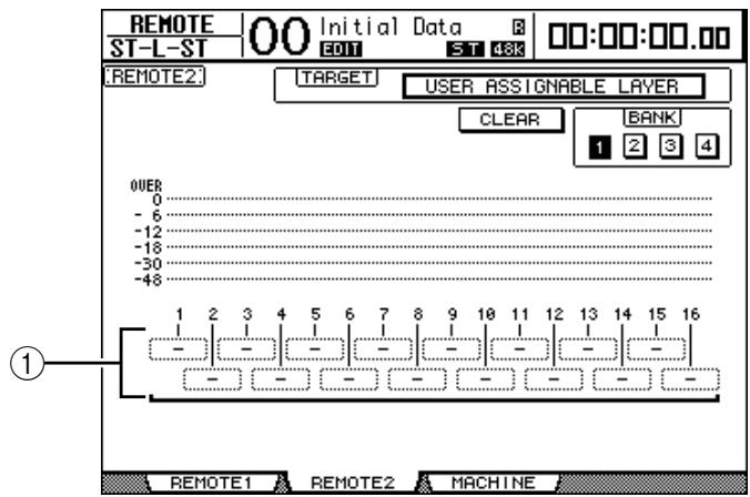 YAMAHA DM 1000 - Créer une couche personnalisée en combinant des canaux (User Assignable Layer) - 1