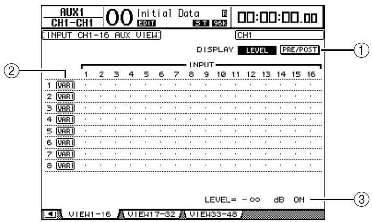 YAMAHA DM 1000 - Visualisation des réglages Aux Send pour plusieurs canaux - 1