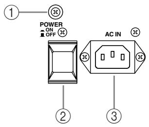 YAMAHA DM 1000 - Section d'alimentation - 1