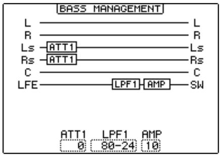 YAMAHA DM 1000 - [THXM] THX Music - 4