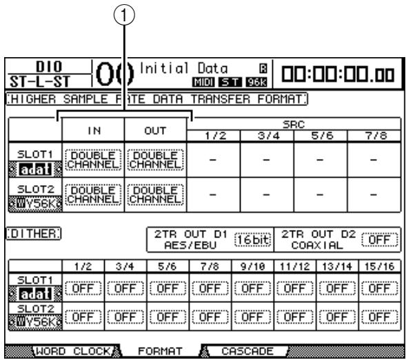 YAMAHA DM 1000 - Réglage du format de transfert pour les fréquences d'échantillonnage élevées - 1
