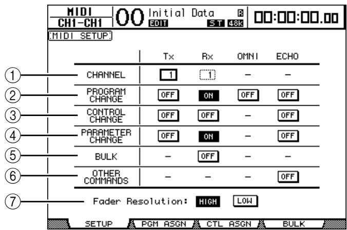 YAMAHA DM 1000 - Choix des messages MIDI pour la transmission et la réception - 1