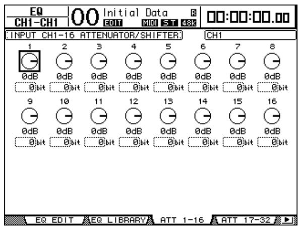 YAMAHA DM 1000 - Atténuation des canaux d'entrée - 1