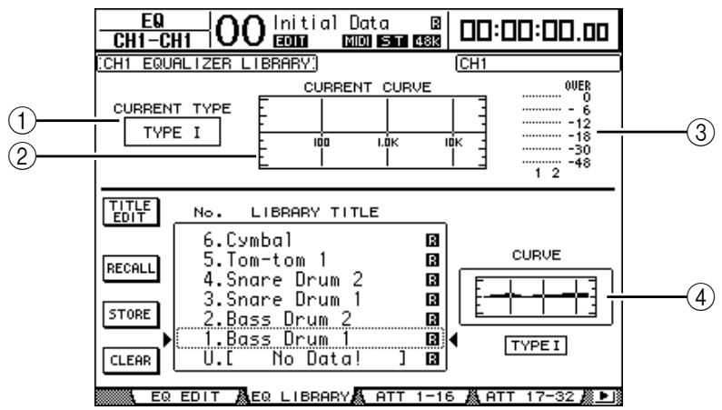YAMAHA DM 1000 - EQ Library (bibliothèque d'égaliseurs) - 1