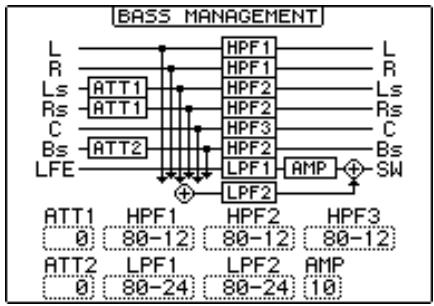 YAMAHA DM 1000 - [THXM] THX Music - 1