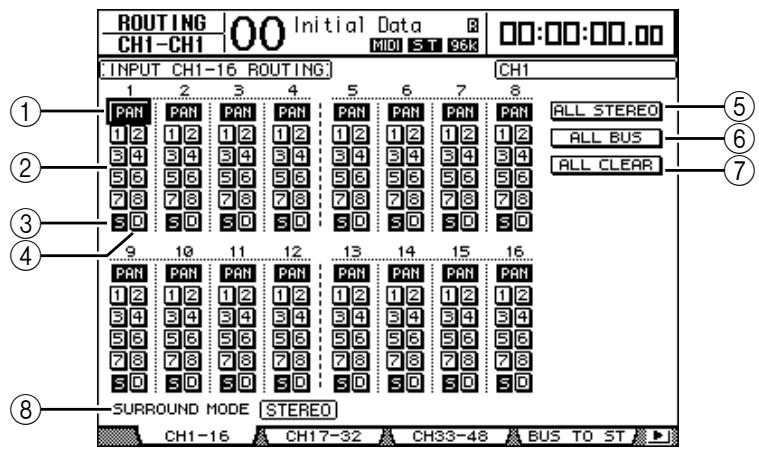 YAMAHA DM 1000 - Appuyez sur la touche SELECTED CHANNEL ROUTING [DISPLAY] jusqu'à ce qu'une des pages suivantes contenant le canal youlu s'affiche. - 1