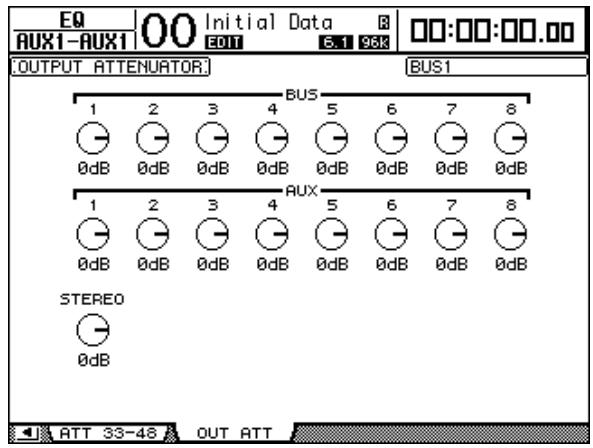 YAMAHA DM 1000 - Attenuation des bus Aux - 1
