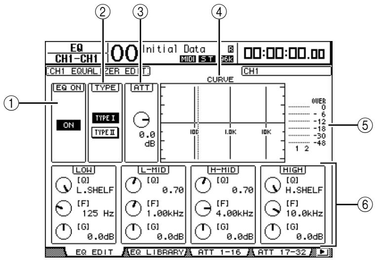 YAMAHA DM 1000 - Egalisation des canaux d'entrée - 1