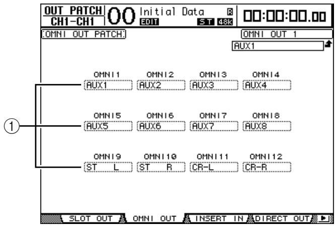 YAMAHA DM 1000 - Assignnlation des connecteurs OMNI OUT - 1