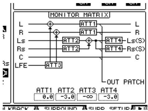 YAMAHA DM 1000 - - MONITOR MATRIX - 1