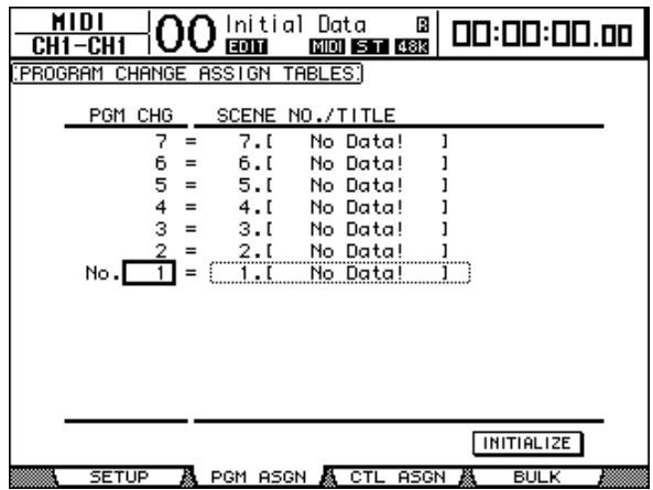 YAMAHA DM 1000 - Assignations des scènes aux numérios de programme MIDI - 1
