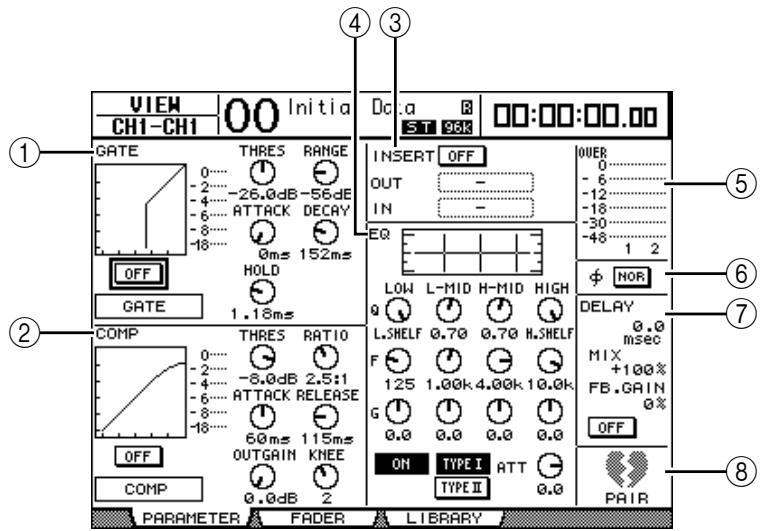 YAMAHA DM 1000 - ■ Visualisation des réglages Gate, Compressor et d'égalisation - 1