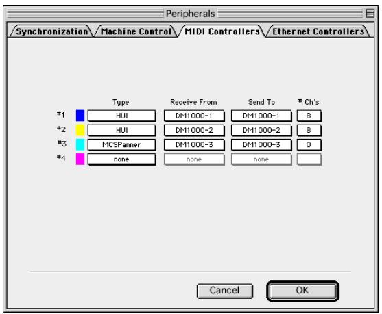 YAMAHA DM 1000 - ■ Configuration d'un Macintosh - 2