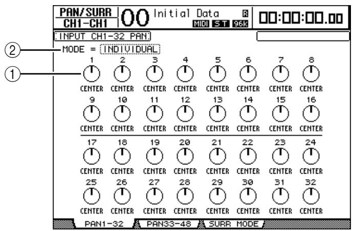 YAMAHA DM 1000 - Position stereo des canaux d'entrée (Pan) - 1