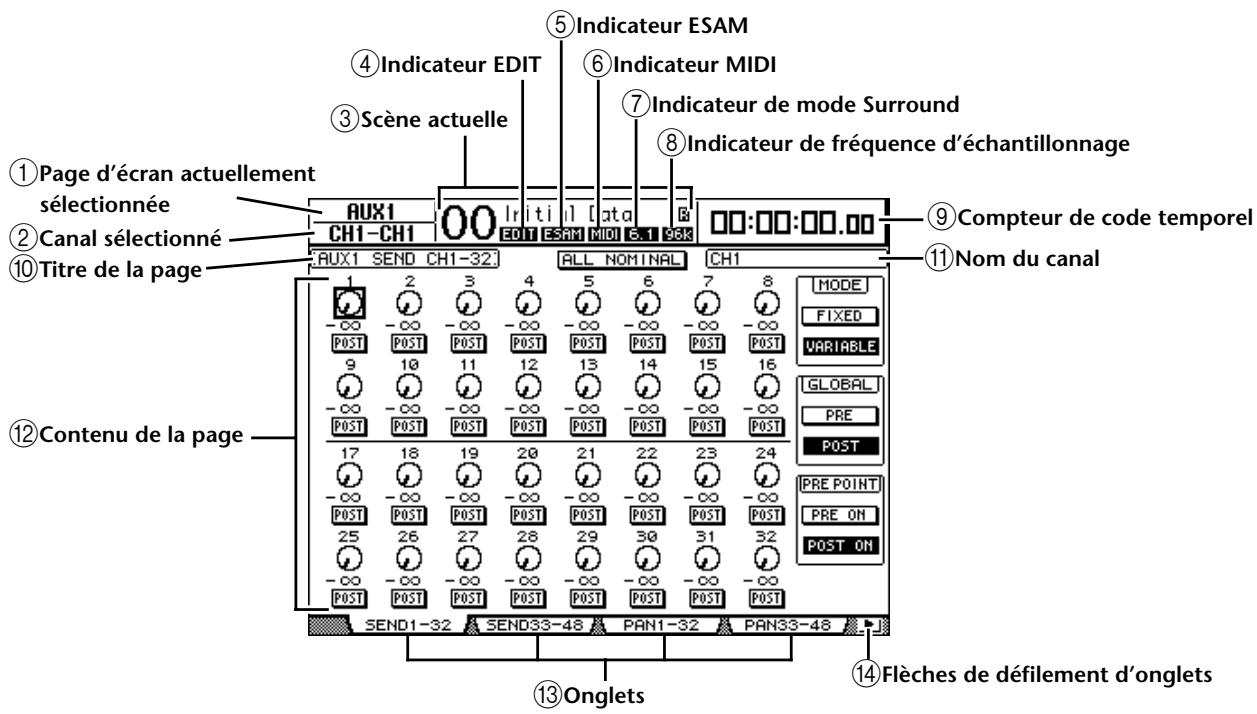 YAMAHA DM 1000 - A propos de l'écran - 1