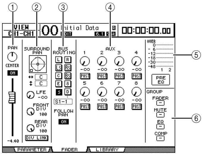 YAMAHA DM 1000 - ■ Visualisation des réglages de position stéreo, de curseur et de niveau Aux Send - 1