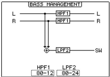 YAMAHA DM 1000 - [THXM] THX Music - 6