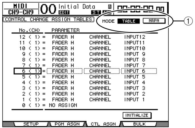 YAMAHA DM 1000 - Assignnlation de commandes de contrôle aux parametes pour un pilotage en temps reel - 1