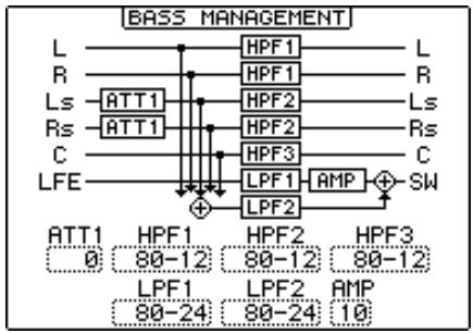 YAMAHA DM 1000 - [THXM] THX Music - 2