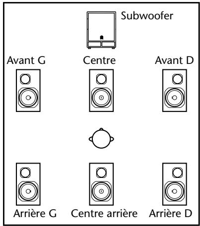 YAMAHA DM 1000 - 6.1 - 1