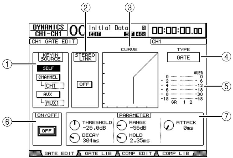 YAMAHA DM 1000 - Gate des canaux d'entrée - 1