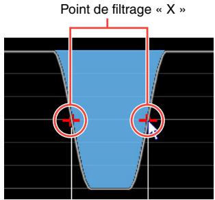 YAMAHA MY8-LAKE - Superpositions PEQ et GEQ - 3