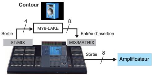 YAMAHA MY8-LAKE - Crossover (Contour) - 1