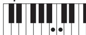YAMAHA PSR-S950 - - Single Finger - 3