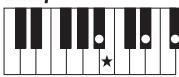 YAMAHA PSR-S950 - Chords - 35