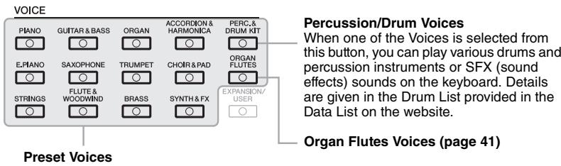 YAMAHA PSR-S950 - Press one of the VOICE category selection buttons to select a Voice category and call up the Voice Selection display. - 1