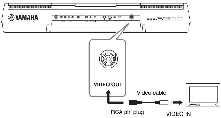 YAMAHA PSR-S950 - Connecting a Separate TV Monitor ([VIDEO OUT] jack) - 2
