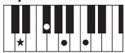 YAMAHA PSR-S950 - Chords - 8