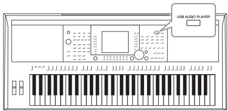 YAMAHA PSR-S950 - NOTE - 2