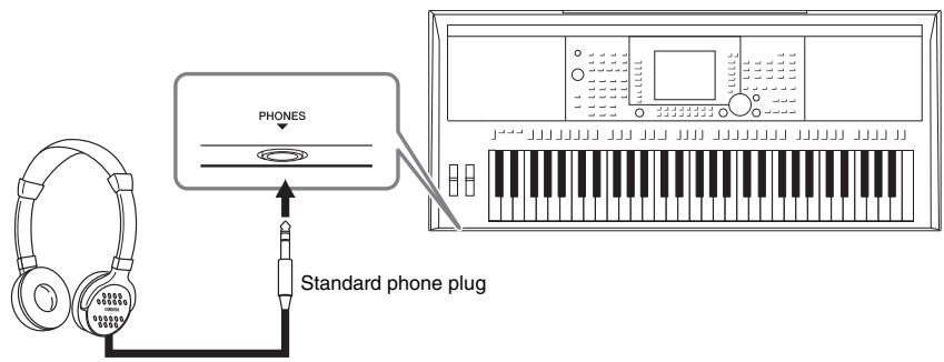 YAMAHA PSR-S950 - Using the Headphones - 1