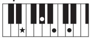 YAMAHA PSR-S950 - Chords - 13