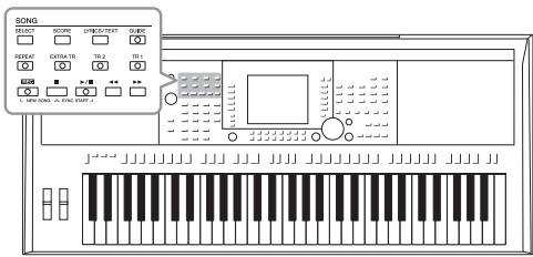 YAMAHA PSR-S950 - NOTE - 2