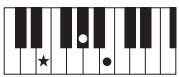 YAMAHA PSR-S950 - Chords - 11