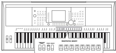 YAMAHA PSR-S950 - NOTE - 2