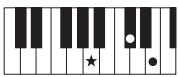 YAMAHA PSR-S950 - Chords - 26