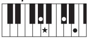 YAMAHA PSR-S950 - Chords - 30