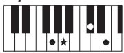 YAMAHA PSR-S950 - Chords - 28