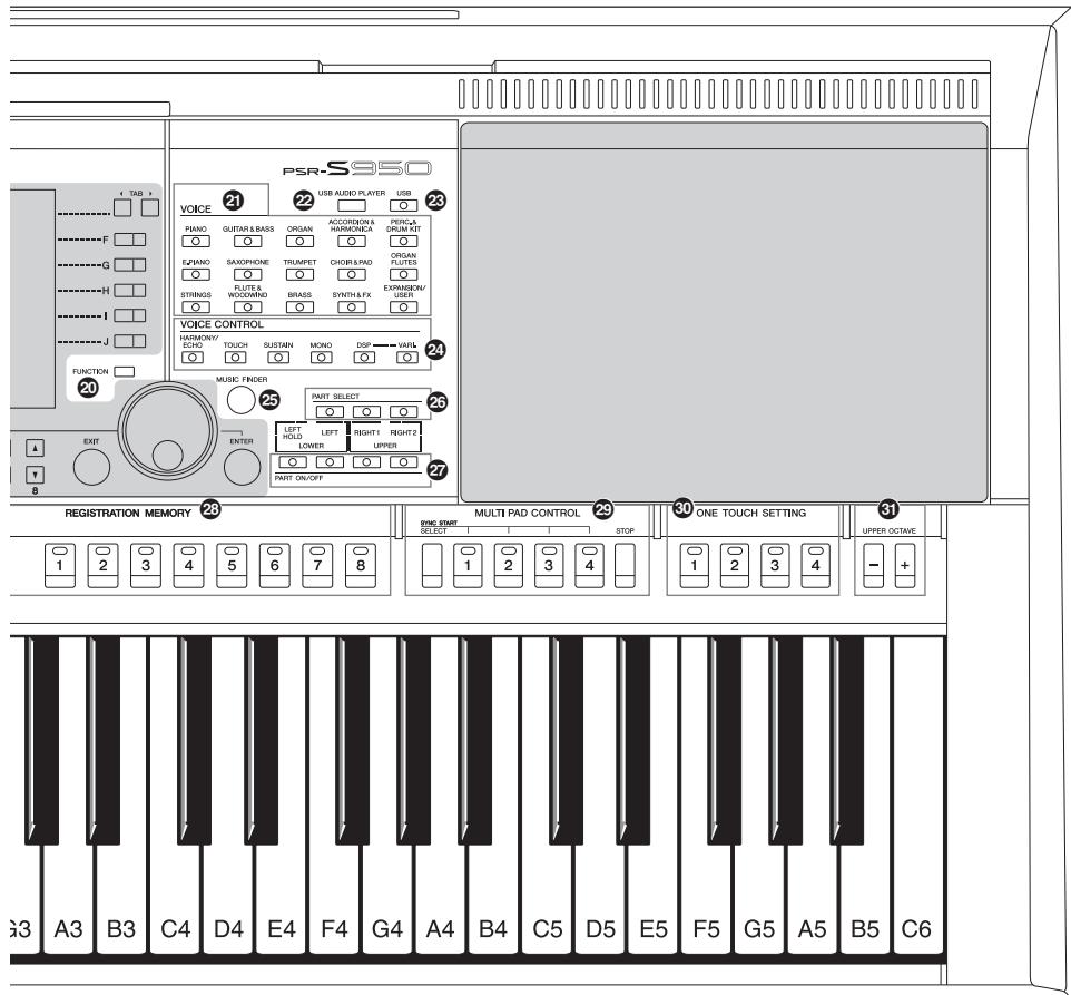 YAMAHA PSR-S950 - Panel Controls and Terminals - 2