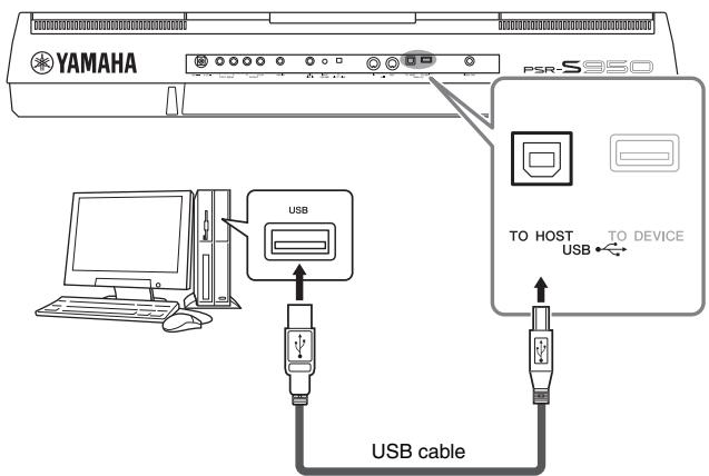 YAMAHA PSR-S950 - Connecting to a Computer ([USB TO HOST] terminal) - 1