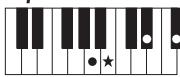 YAMAHA PSR-S950 - Chords - 33