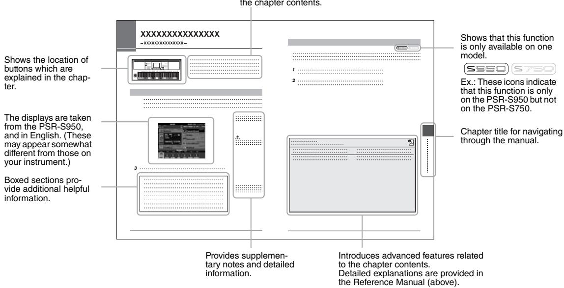 YAMAHA PSR-S950 - ■ Online Materials (PDF) - 5