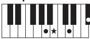 YAMAHA PSR-S950 - Chords - 34