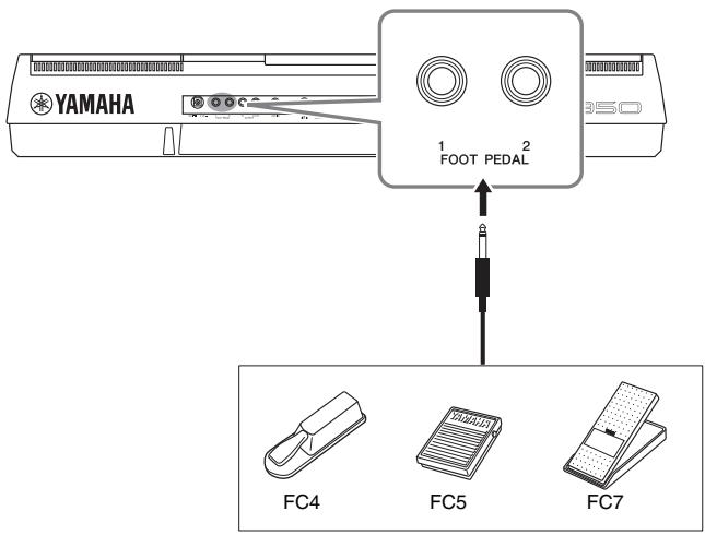 YAMAHA PSR-S950 - Connecting a Footswitch/Foot Controller ([FOOT PEDAL] jacks) - 1